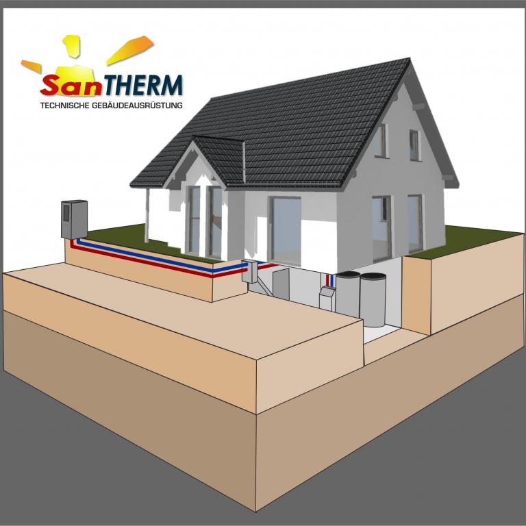 Bild zeigt ein Gebäude mit einer Luftwärmepumpe mit Außeneinheit als Schnittgrafik