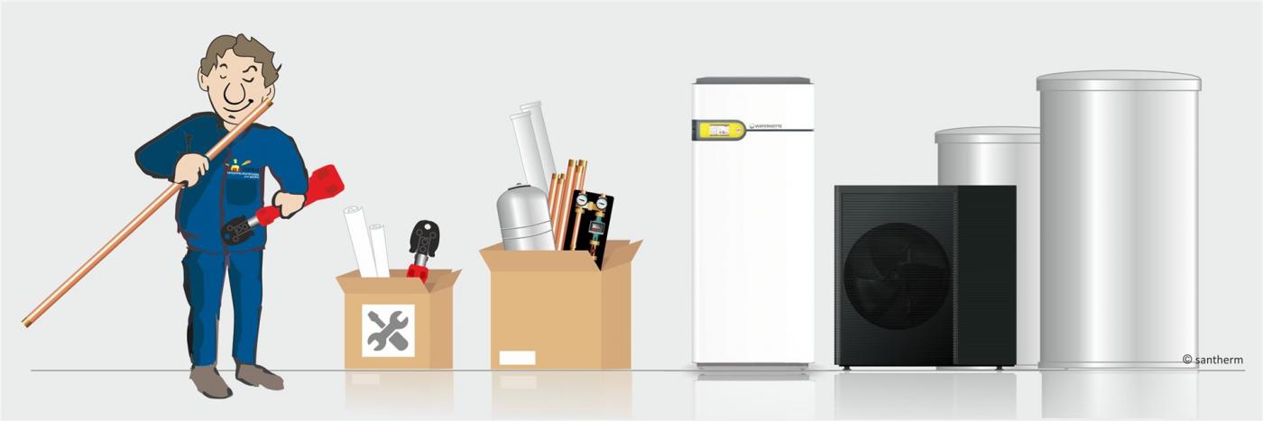 Heizungsmodernisierung mit Luft/Wasser- Wärmepumpe