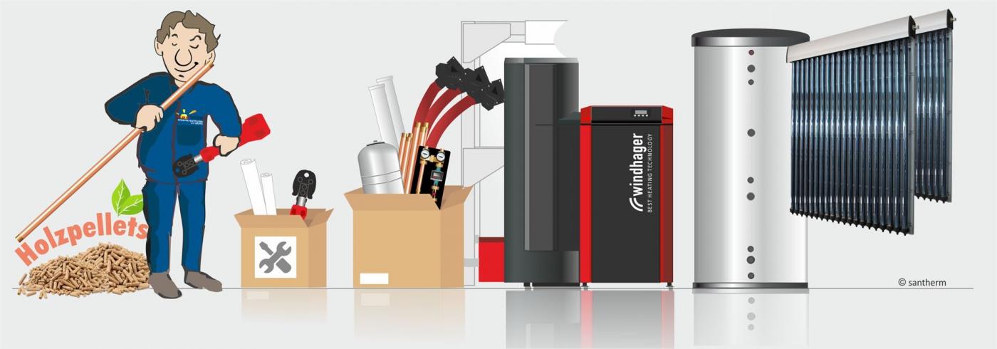 Zu sehen ist eine Heizungsanlage mit Pelletkessel Speicher und Solarkollektoren als Grafik